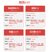 并针对公司